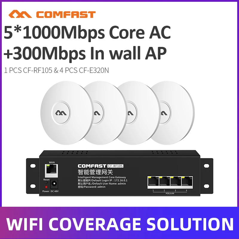 Indoor WiFi Cover Solution 4pcs E320NV2 300Mbps Ceiling AP + RF105 4Port POE AC Wifi Router Gateway load Balance for Hotel Villa