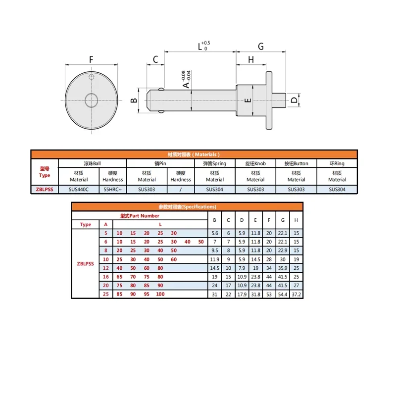 ZBLPSS Professional Manufacture Ball Lock Pins Push Quick Release Pin Fasten Machine Used in Gym Equipments