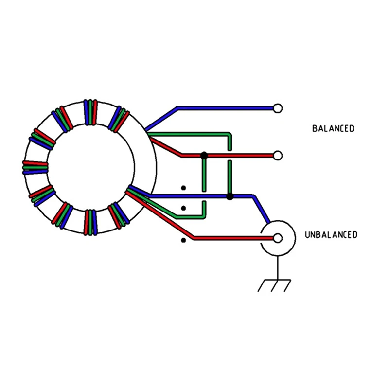 FFYY-50W 1:1 Balun Shortwave Dipoles Antennas Receiver For Shortwave Balun Antennas
