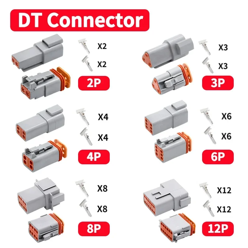 Variant: DT
