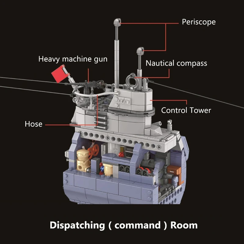 Military Weapon Panlos 628011 MOC Germany World War II VIIC U-552 Submarine U-boat Model 6172PCS Building Block Brick Puzzle Toy