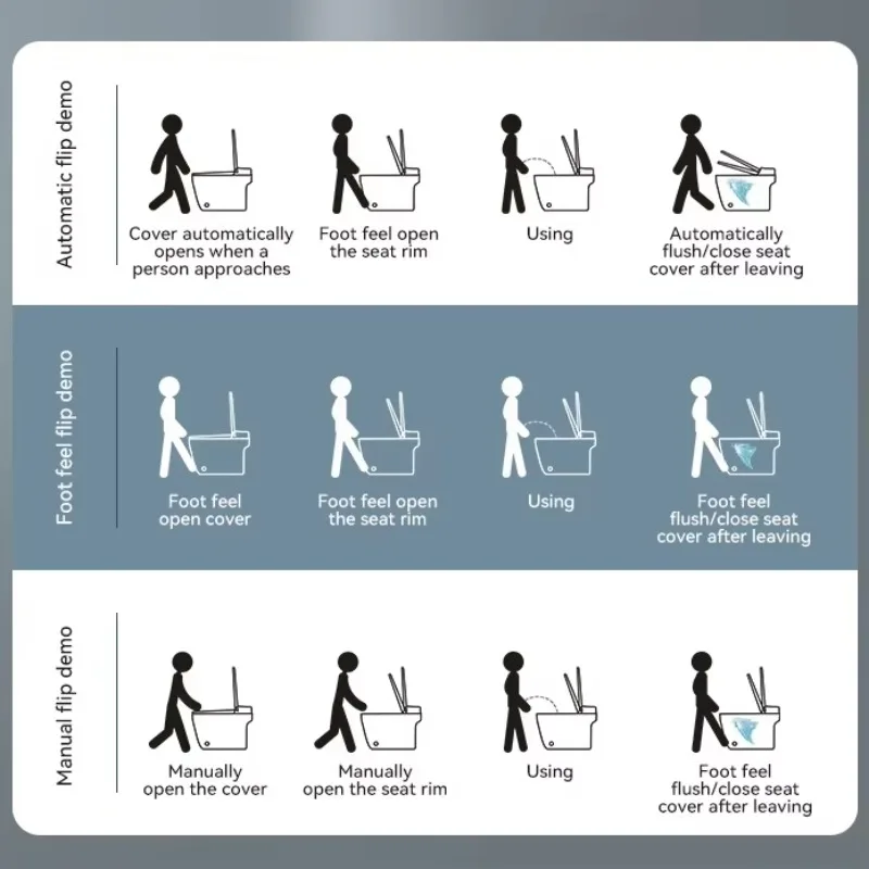 ZXHK Colorful New Fashion Modern Style Wc Porcelain Intelligent Inodoro Bathroom Ceramic Floor Mounted Siphon Automatic Smart To