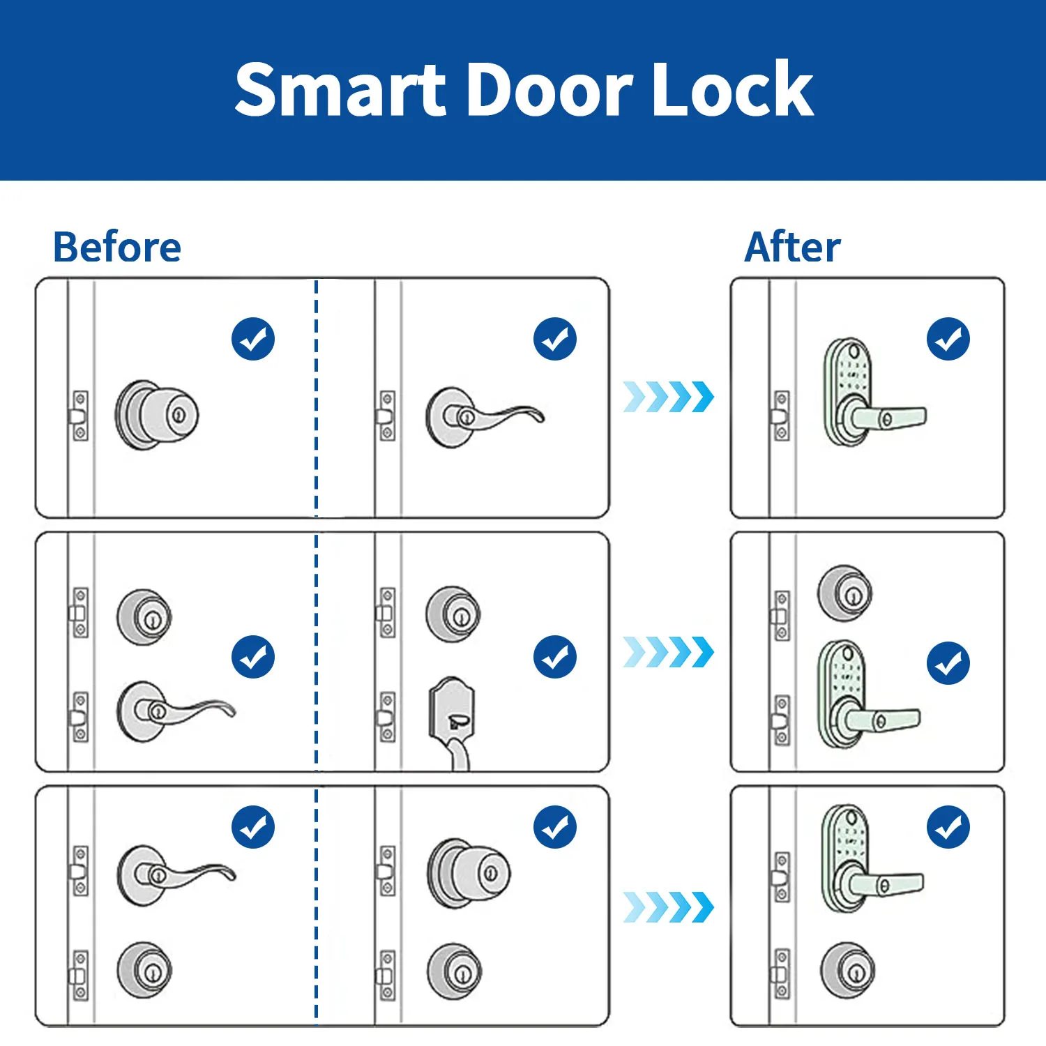 Cerradura de puerta inteligente con huella dactilar, cierre electrónico Digital con código Passcode, perilla de puerta eléctrica perfecta para puertas de entrada