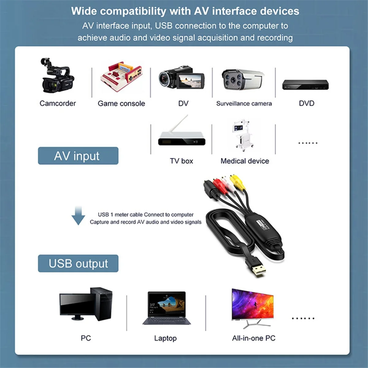 

A43M USB-видеозахват VHS в цифровой преобразователь USB 2.0 Карта видео-аудиозахвата для ТВ DVD VHS Поддержка системы Windows Mac