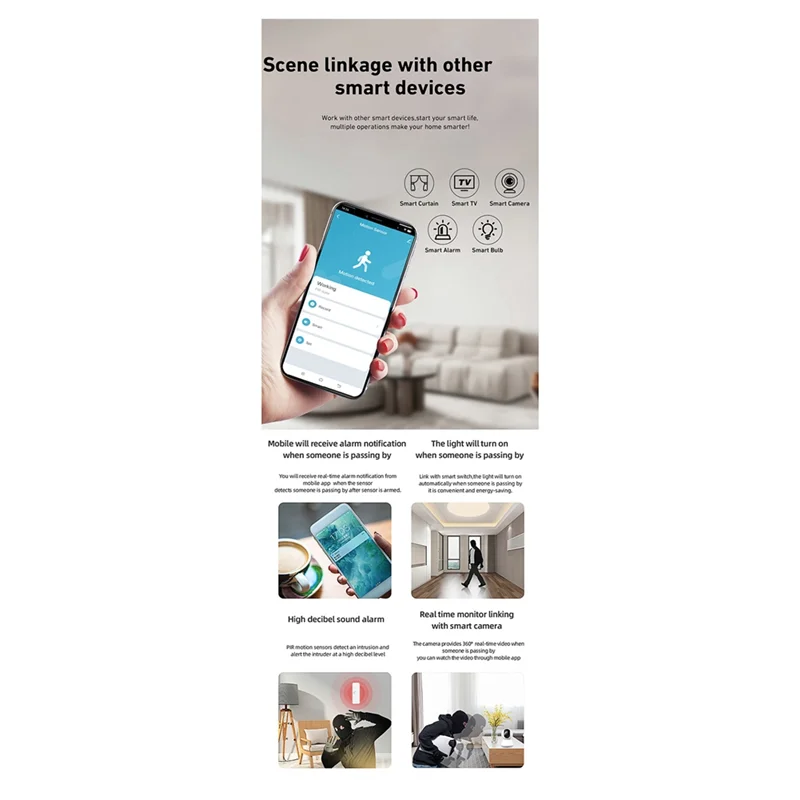 SUNRI-Tuya Wifi Allarme sensore a infrarossi per il corpo umano - Allarme antifurto adatto per casa/garage/negozi Durevole