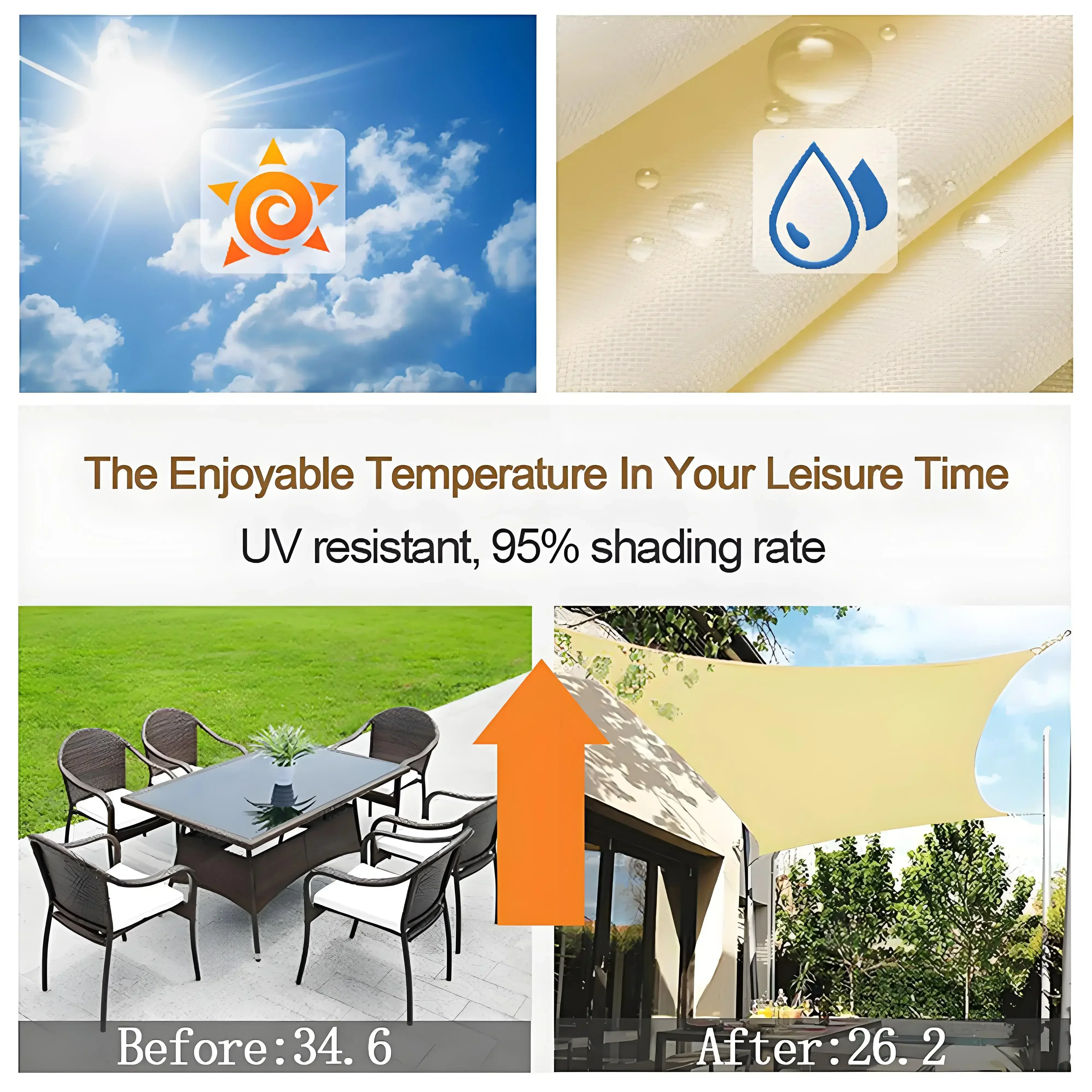 Waterproof Shade Sail Square Rectangle Garden Canopy Block Pool Shade Cloth Shelter Camping Hiking Tents