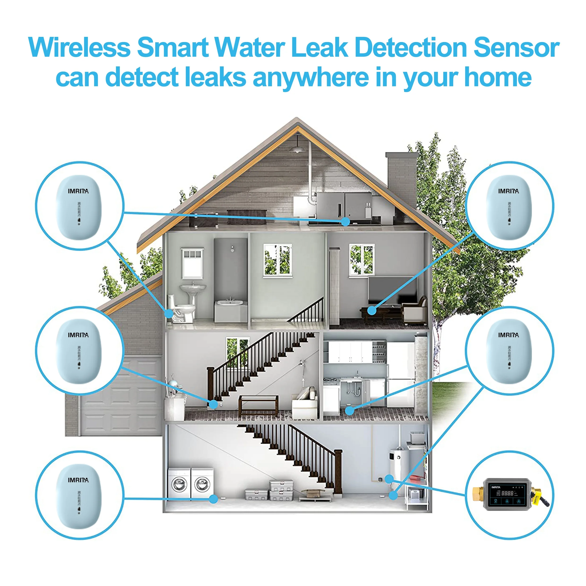 Leak Detector Water IMRITA Whole House Smart Wifi Pipe Auto Shut Off Valve Water Leak Alarm Detect Sensor Detector For Home