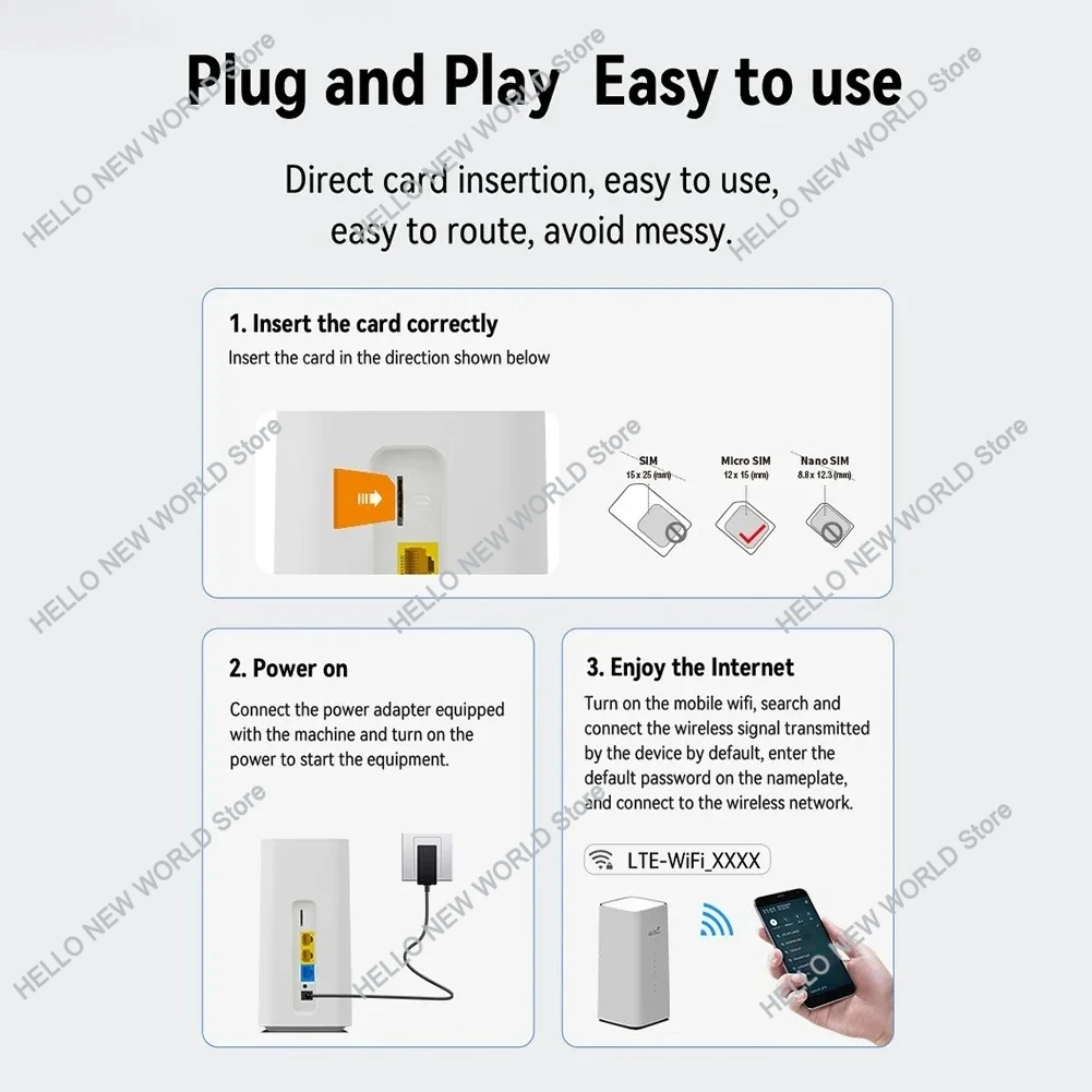 4G LTE موزع إنترنت واي فاي 300Mbps 3LAN VPN CPE RJ45 مع فتحة بطاقة Sim هوائي مدمج لجهاز توجيه مودم لاسلكي لشبكة المكتب المنزلي