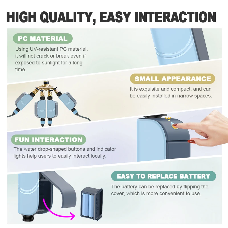 Thumbnail 4 - #4 Water Timers Price Drop Alerts