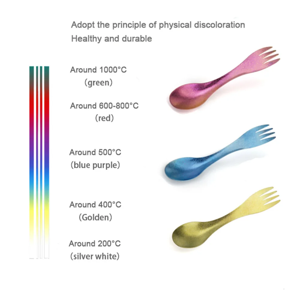 2 в 1, вилка-ложка из титана