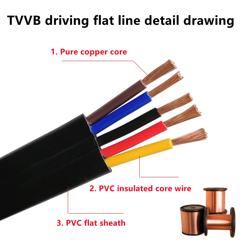 Driving flat cable TVVB 2/3/4/5 core 0.75/1/1.5/2.5/4/6MM elevator flat cable electric door soft flat cable Driving flat cable