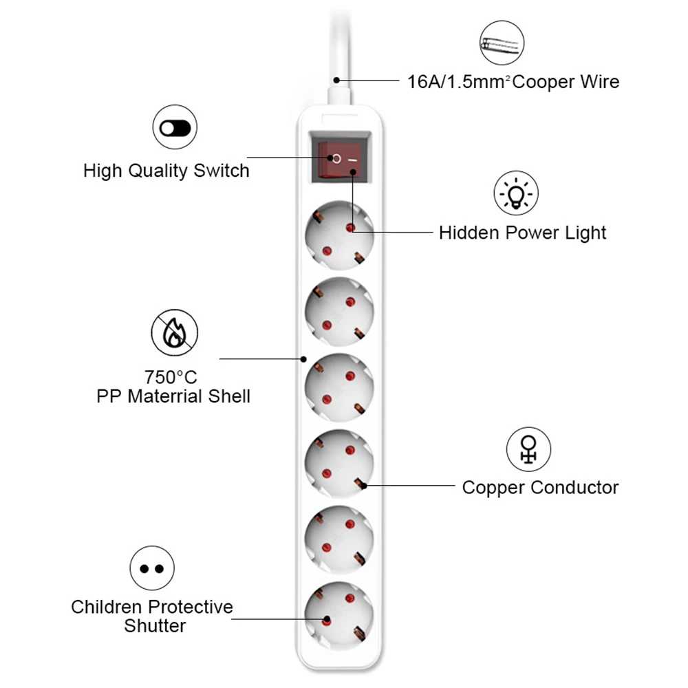 Melery Power Strip Surge Protector 3/4/5/6 AC EU Electrical Plug Outlet Socket Lead Extension Adapter Extenstion Cord Cable 1.5m