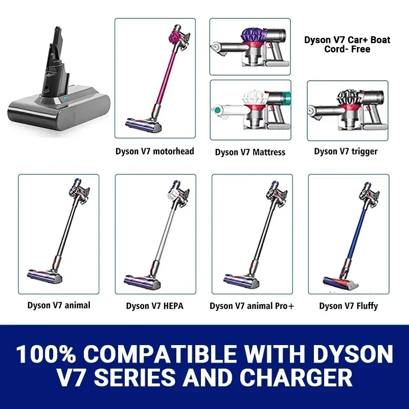 100% baru untuk Dyson V7 21.6V 4800mAh li-lon baterai isi ulang hewan Pro penyedot debu pengganti + pengisi daya