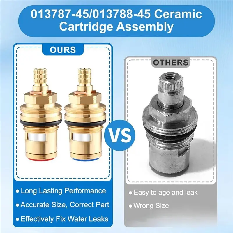 

AB46- Картридж 013788-45 для холодной воды и 013787-45 для горячей воды, рукоятка смесителя 5-HDL-L для латунных смесителей T&S