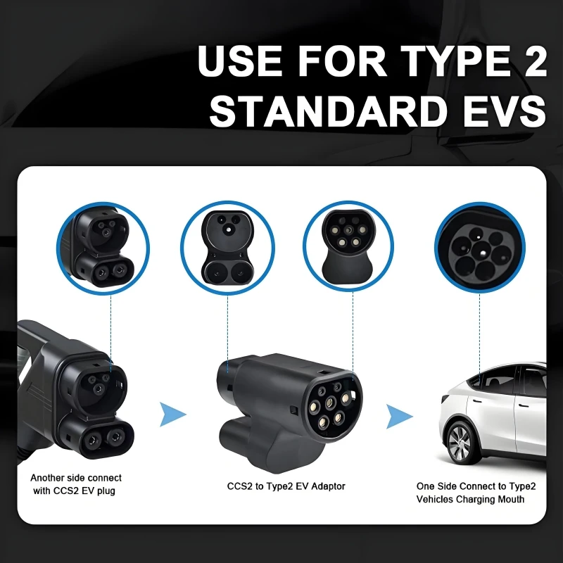 CCS2 إلى نوع 2 تسلا EV مهايئ شاحن CCS كومبو 2 EV شحن محول لنموذج S/X شحن السيارة الكهربائية