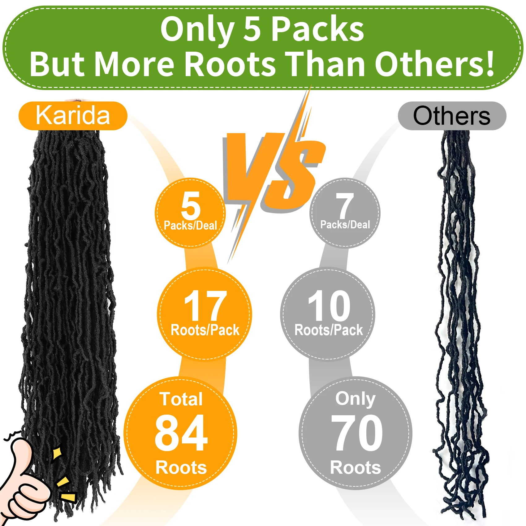 Karida  Faux Locs Crochet Hair Extensions For Women Synthetic Soft Locs Crochet Braids Dreadlocks Hair Extensions
