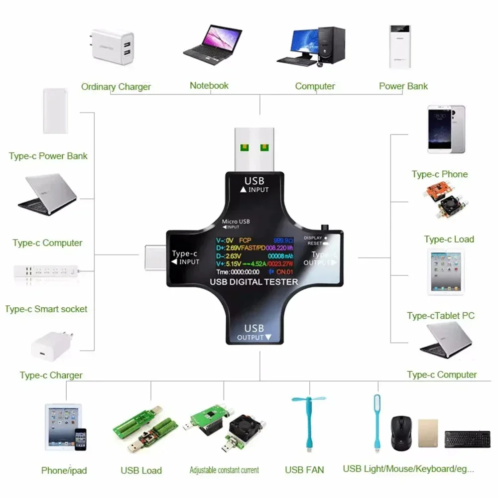 TYPE-C USB Tester TFT Color Bluetooth Type-C PD Digital Voltmeter Vurrent Meter Ammeter Voltage Usb Current Tester Measurements