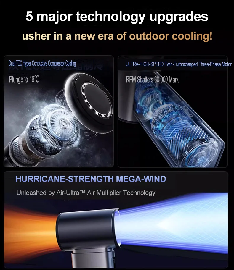 OEM Summer 6000mAh Custom Logo Handheld Fan Semiconductor Refrigeration Air Cooling High Speed Mini Portable Fans Rechargeable