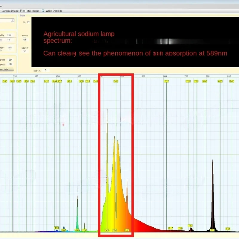 Spectrometer Measuring Blue Light, Full , Laser Absorption Spectrum, Etc