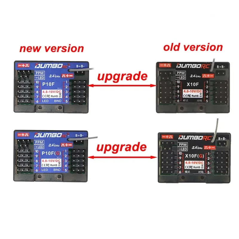 DUMBORC P10F P10FG 2.4G 10CH Odbiornik Żyroskopowy z Powrotem Napięcia 4.8-10V Wyjście PPM do Nadajnika DDF-350 Zestaw Samochodu RC Ciężarówki Czołgu Łodzi