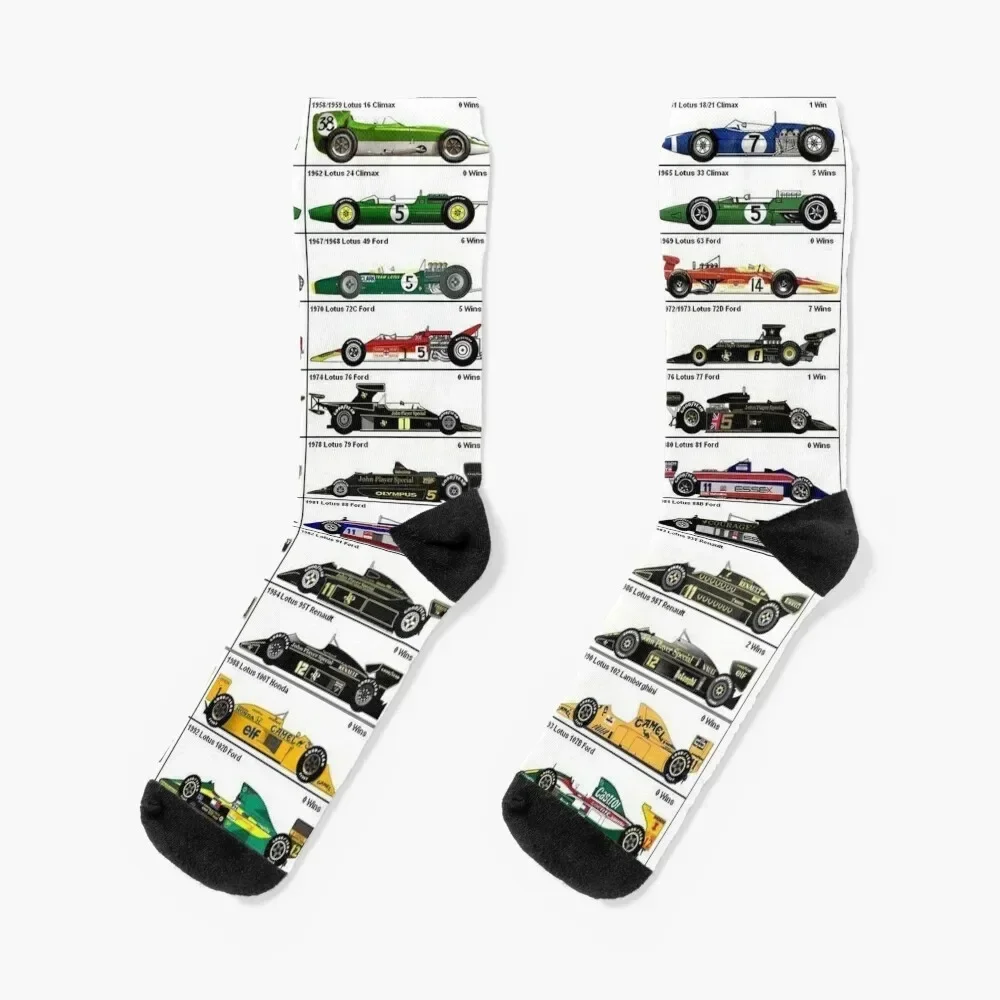 Evolution of Lotus F1 Cars Socks FASHION Non-slip retro christmas stocking Socks Male Women's