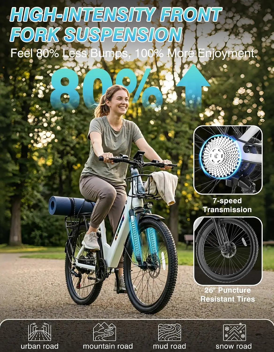 1500W Peak Electric Bike for Adults, 7-Speed Mountain & City E-Bike, 26