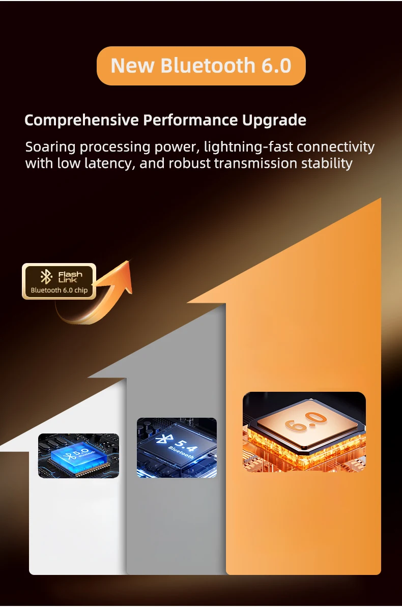 Lenovo LE253 Wireless Bluetooth 6.0 Headphones TWS HiFi Sound ANC Noise Reduction Earphones Gaming Sports Earbuds With Mic New