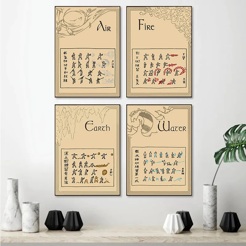 1pc frameless Canvas Painting Avatar:Last Airbender Wanted Retro Poster Japanese Anime Figure Canvas Painting Wall Art Pictures