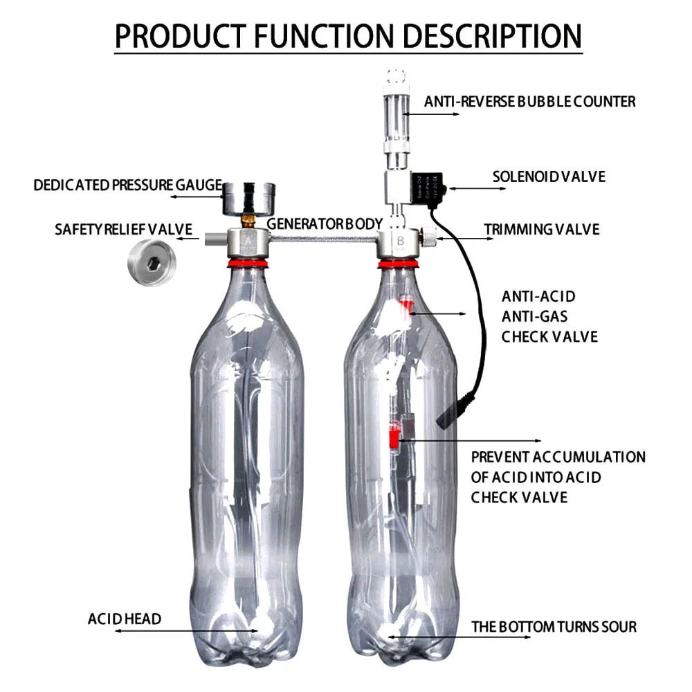 Aquarium DIYCO2 Generator Electromagnetic Valve Bubble Counter Diffuser Raw Material Reaction Fish Tank Carbon Dioxide Generator