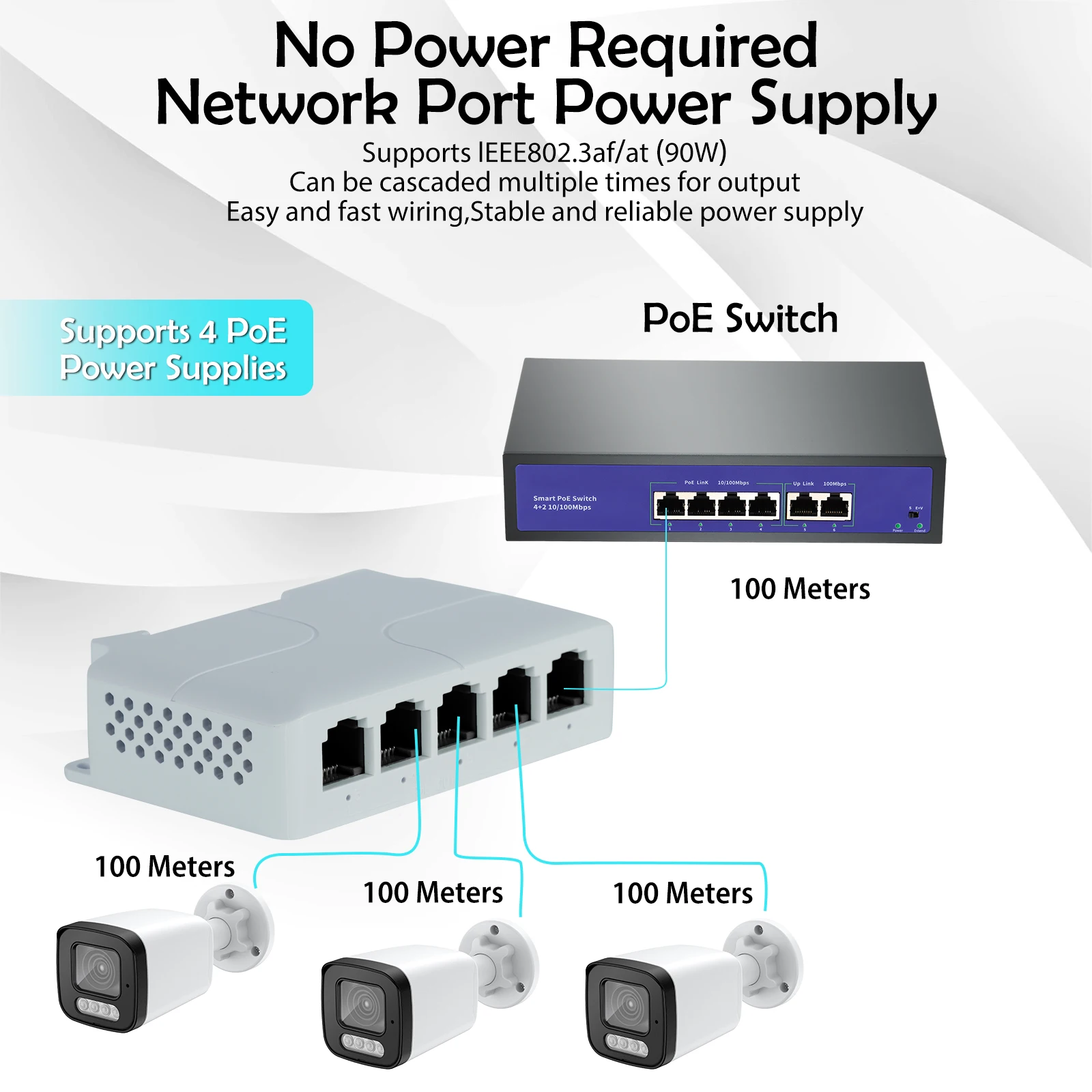 5 Port 100Mbps 90W PoE Extender Repeater 100 meters VLAN 44-57V Comply IEEE802.3af/at RJ45 1 in 4 Out for IP Camera AP VOICE