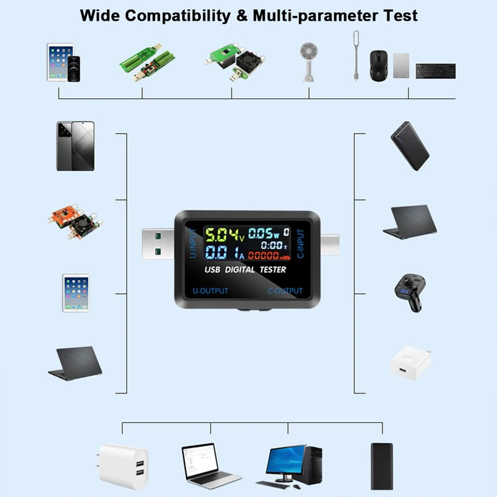 USB Type-C Current Voltage Meter digital display Charger tester DC 4.5-36V 0-8A Ampere-volt meter 6527-Q Voltage Current Tester