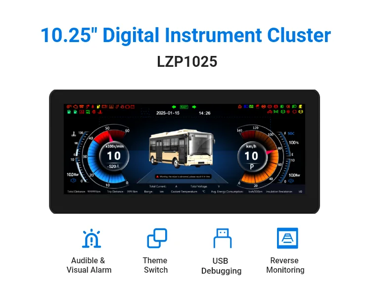 Universal 4-Channel 512GB Digital Cluster LCD Dashboard with for Output and Two-Way Audio for Cockpit