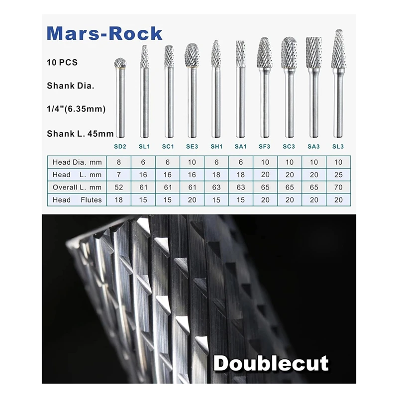 مجموعة لدغ كربيد 1/4 بوصة عرقوب 10 قطع لحام الحجر الخرساني الخشب البلاستيك النقش قطع التنظيف طحن