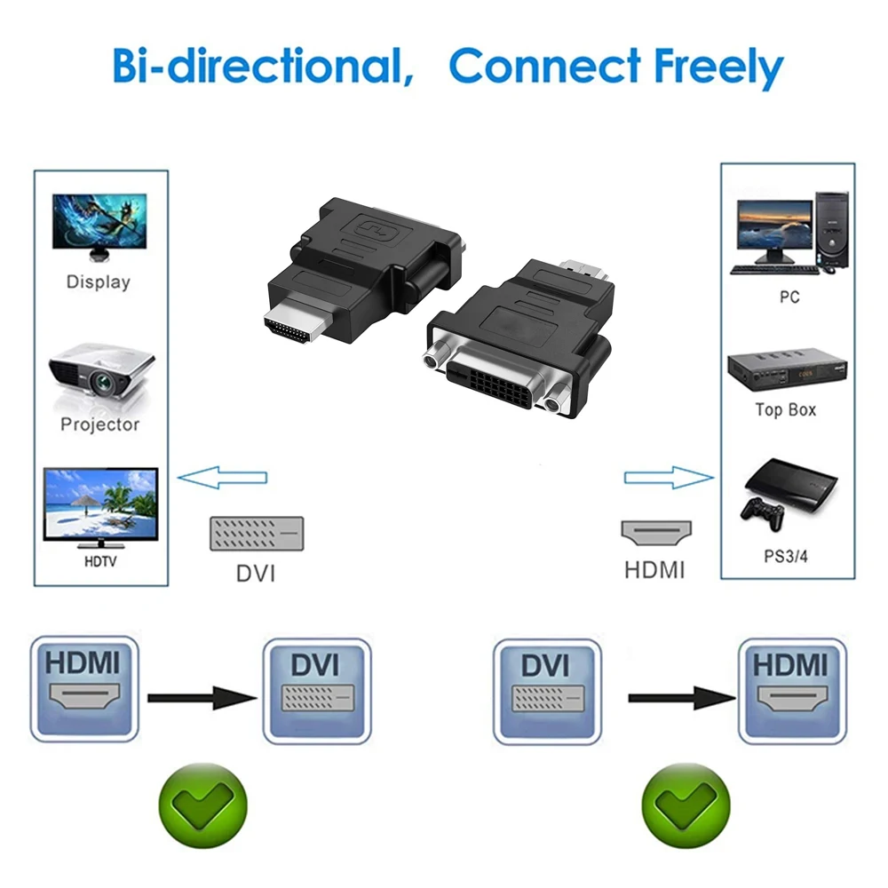 HDMI to DVI cable adapter 4K Bi-direction HDMI to DVI or DVI to HDMI adapter converter for PC laptop HDTV Monitor