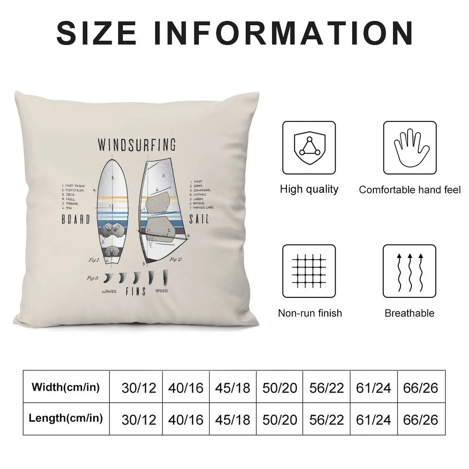 Windsurfing Gear Board Sail Lexicon Legend Throw Pillow Pillowcase Cushion Custom Cushion pillow