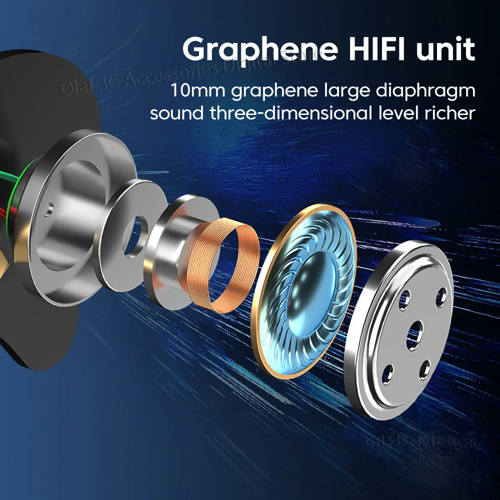 OLAF DAC ประเภท C/3.5 มม.HIFI หูฟังแบบมีสายหูฟังสเตอริโอแฮนด์ฟรีชุดหูฟัง Gamer หูฟังควบคุมสายสําหรับโทรศัพท์