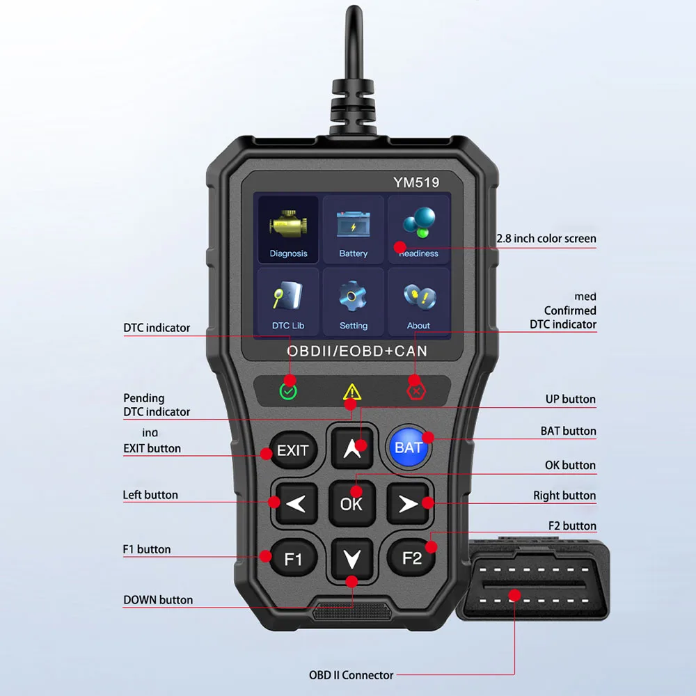Picture 5: OBD2 Code Reader Check Engine System YM519 Car Diagnostic Tool Code Reader Multi-language Battery Tester Fault Code Scanner
