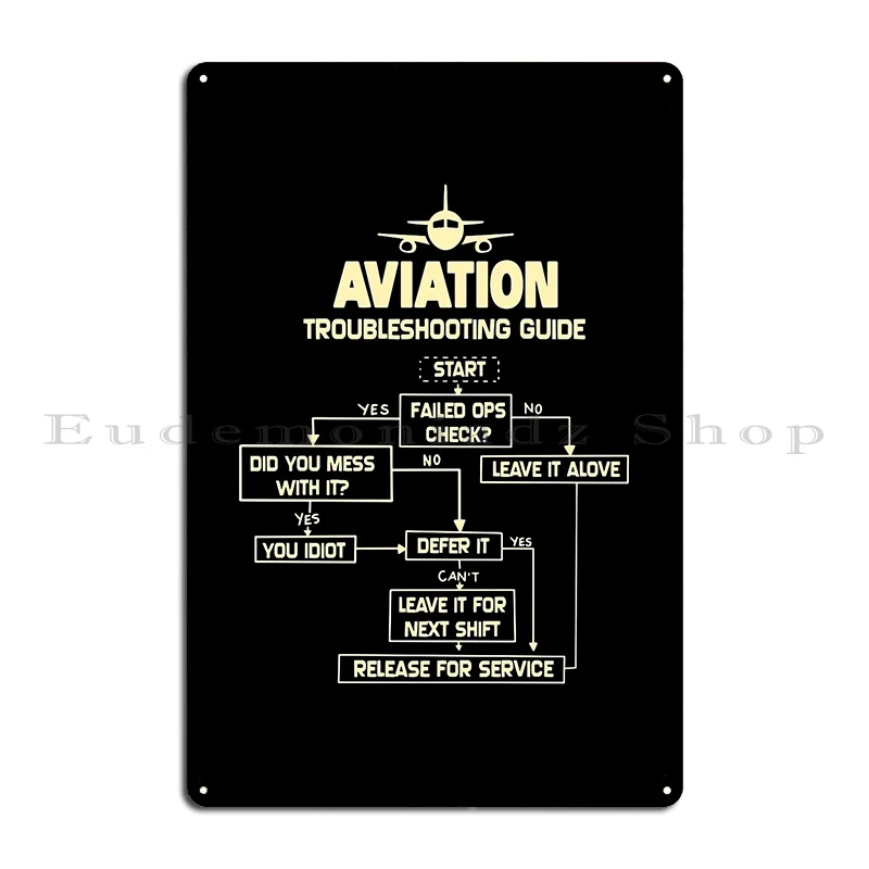 Aviation Troubleshooting Guide Airplane Gift Metal Plaque Cinema Wall Cave Mural Custom Home Tin Sign Poster