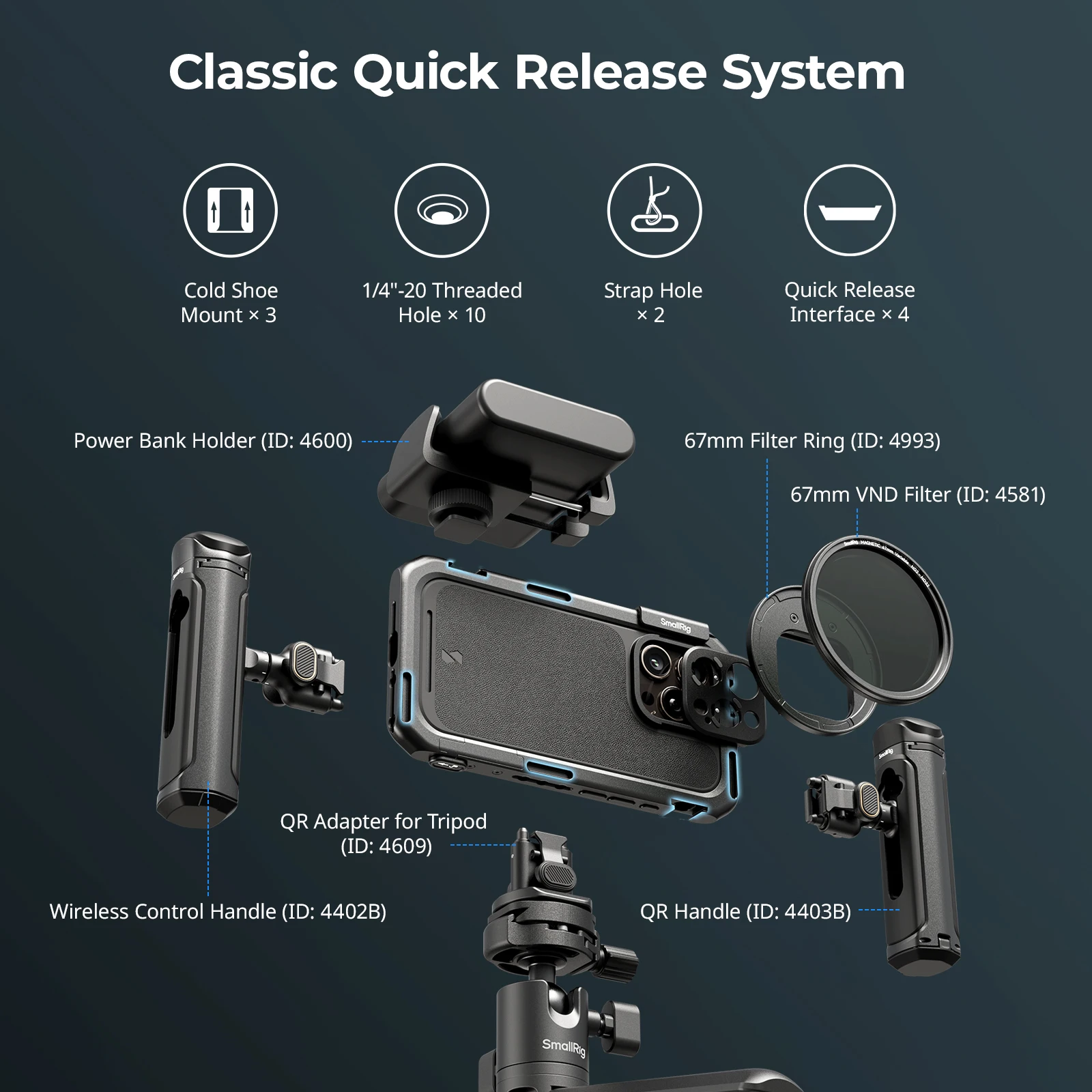 SmallRig Mobile Video Cage for iPhone 16 Pro for iPhone 16 Pro Max for Take Video, Shooting Can Quick Release Handles Tripods