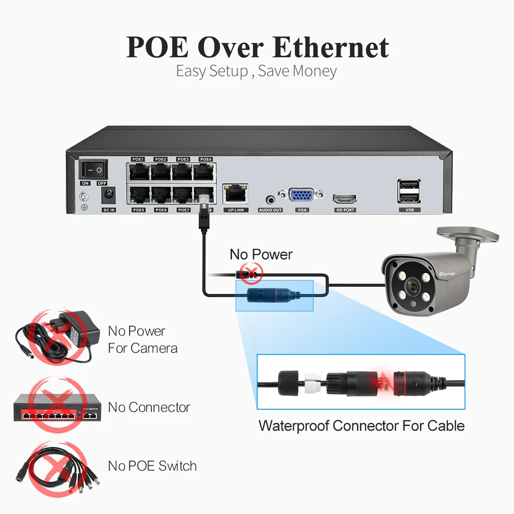 Techage-Système de caméra de sécurité, 8 canaux, 5MP 8MP 4K HD POE IP, kit de caméra, audio bidirectionnel, poignées qualifiée ales, ECT,