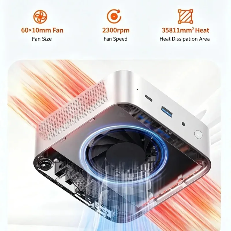 High Performance Portable Mini PC R5-6600H DDR5 12/16/24GB 0/128/256/512/1024GB Excellent Heat Dissipation Performance