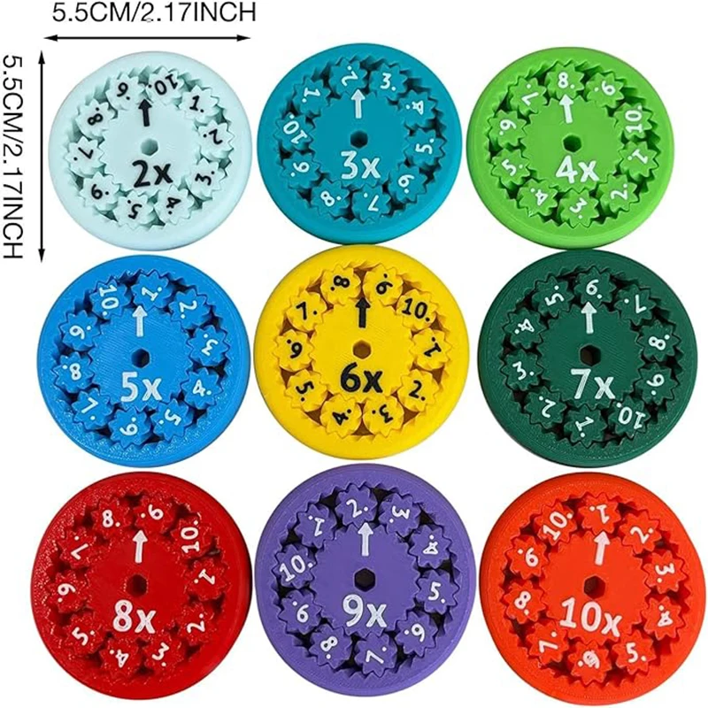 Math Fact Fidgets Spinners Toy Educational Spinner Toy For Learning Arithmetic Multiplication Division Addition Subtraction