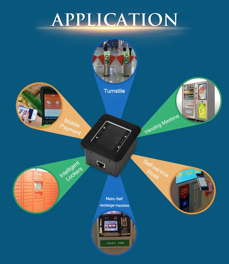 RD4500R-Wiegand 1D 2D Barcode and QR Code Scanner Kisok High Peormance Barcode Reader