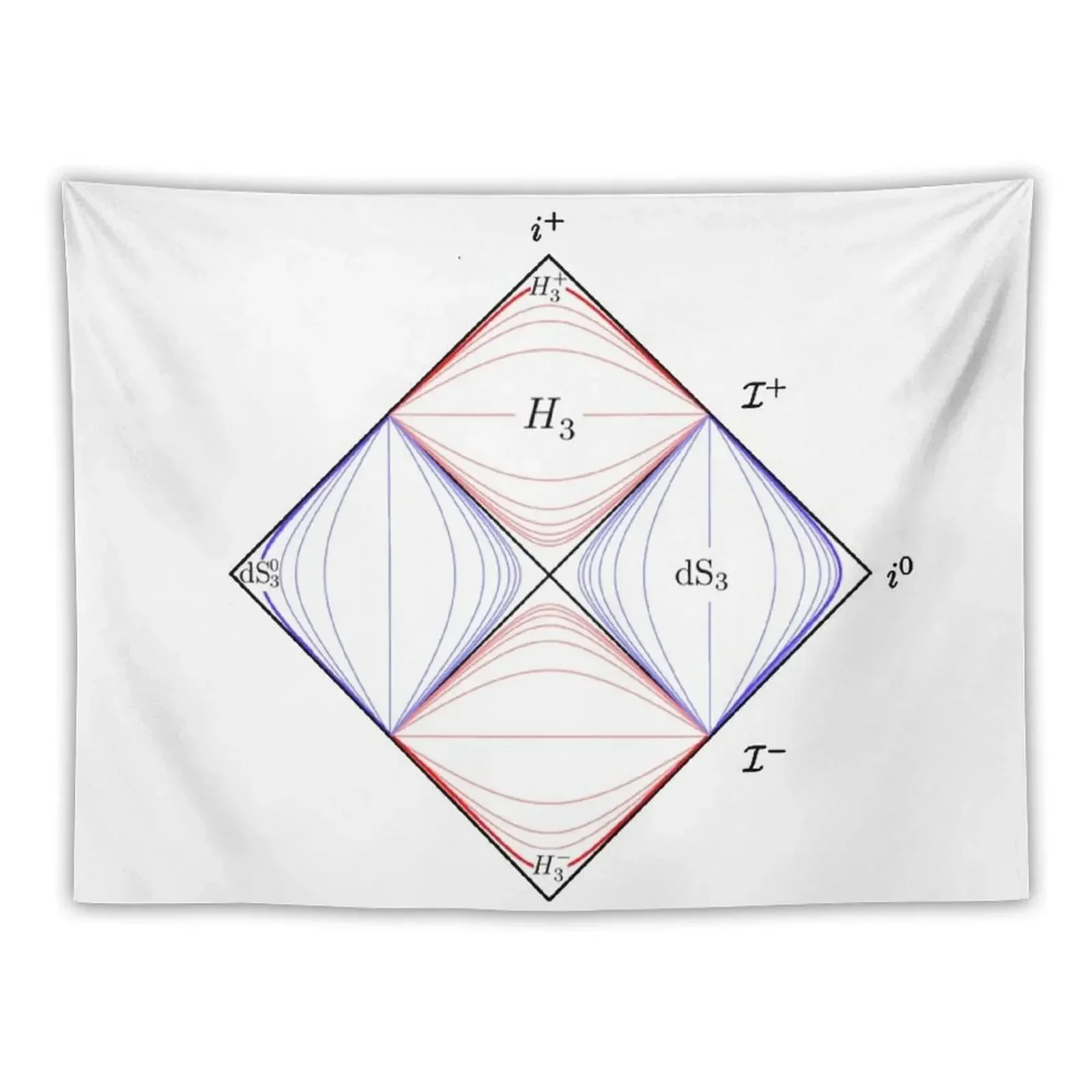 penrose diagram, general relativity and physics Tapestry Things To The Room Decoration Aesthetic Tapestry