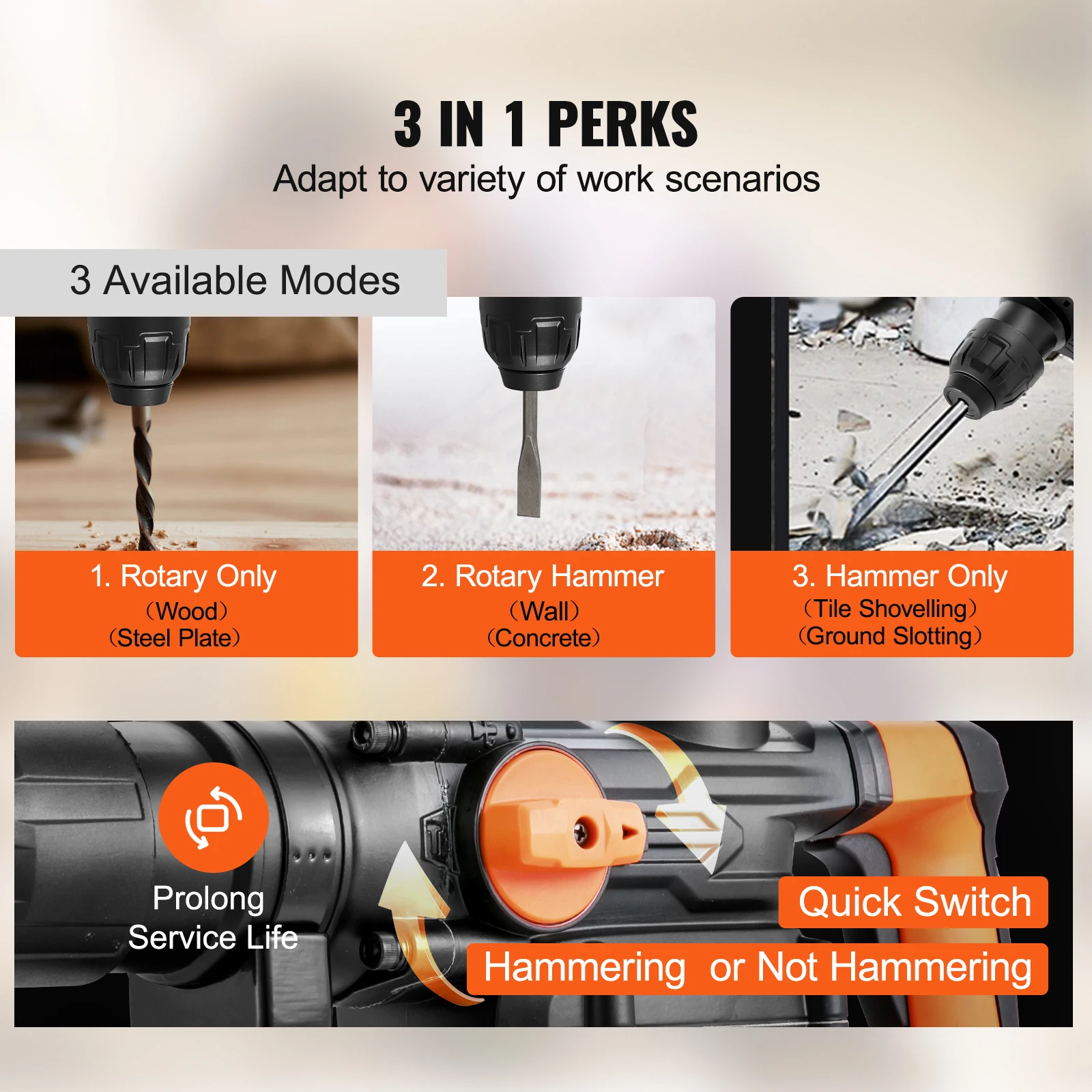 VEVOR 1600W Rotary Hammer Drill Max Drilling 42mm 3 Modes SDS Max Corded Demolition Chipping Metal Concrete Breaker Jackhammer