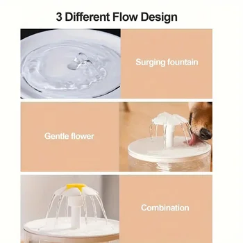 5V USB Powered Whisper-Quiet Automatic Pet Water Fountainfor Cats dog - Food-Grade Pp Material, Low Voltage Operation 3
