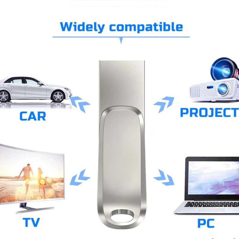 Original Pen Drive USB 3.2 Flash Drive High-Speed Pen Drive Metal USB Memory For Computer Storage16TB 2TB Car Music Adapter