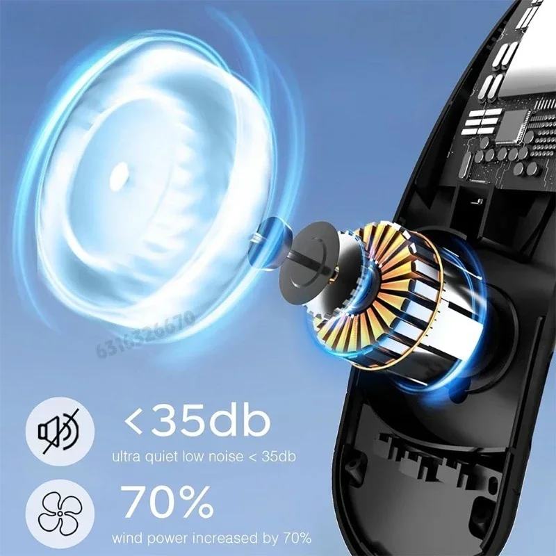 Thumbnail 3 - #77 Wearable Neck Fans Discount Picks