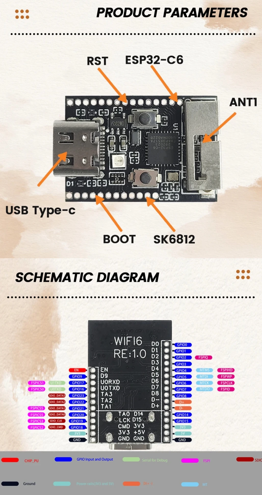 Für ESP32-C6 Entwicklungsboard RISC-V 32-Bit N4 Flash 2.4G WiFi 6 BLE5.0 IoT Drahtlosmodul mit RGB-Licht – Detail 1