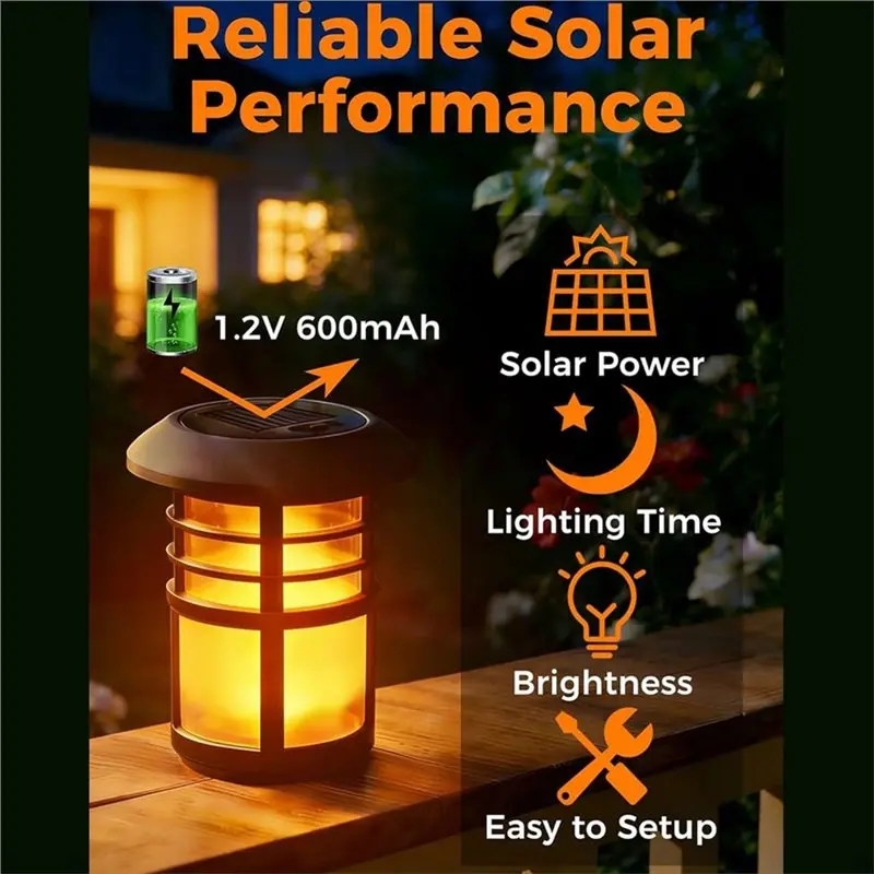 SHGO-Replacement Top For Solar Light 2 Pcs Flickering Flame Water-Proof Solar Panel Lantern Light Replacement Parts